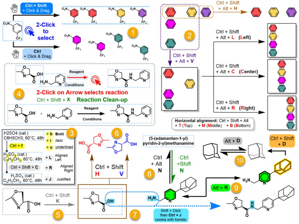 ChemDraw Shortcuts 2