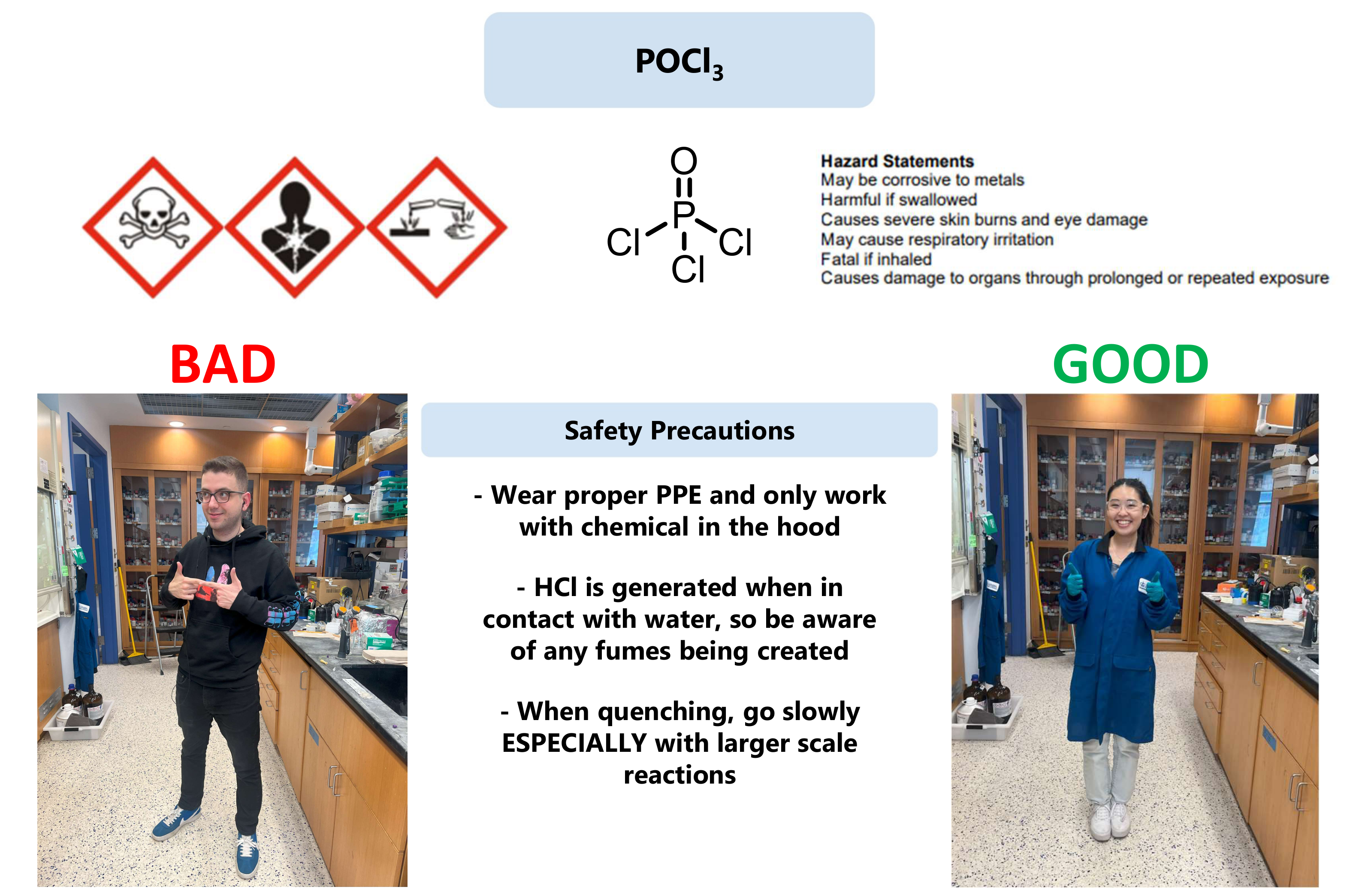 POCl3 Safety